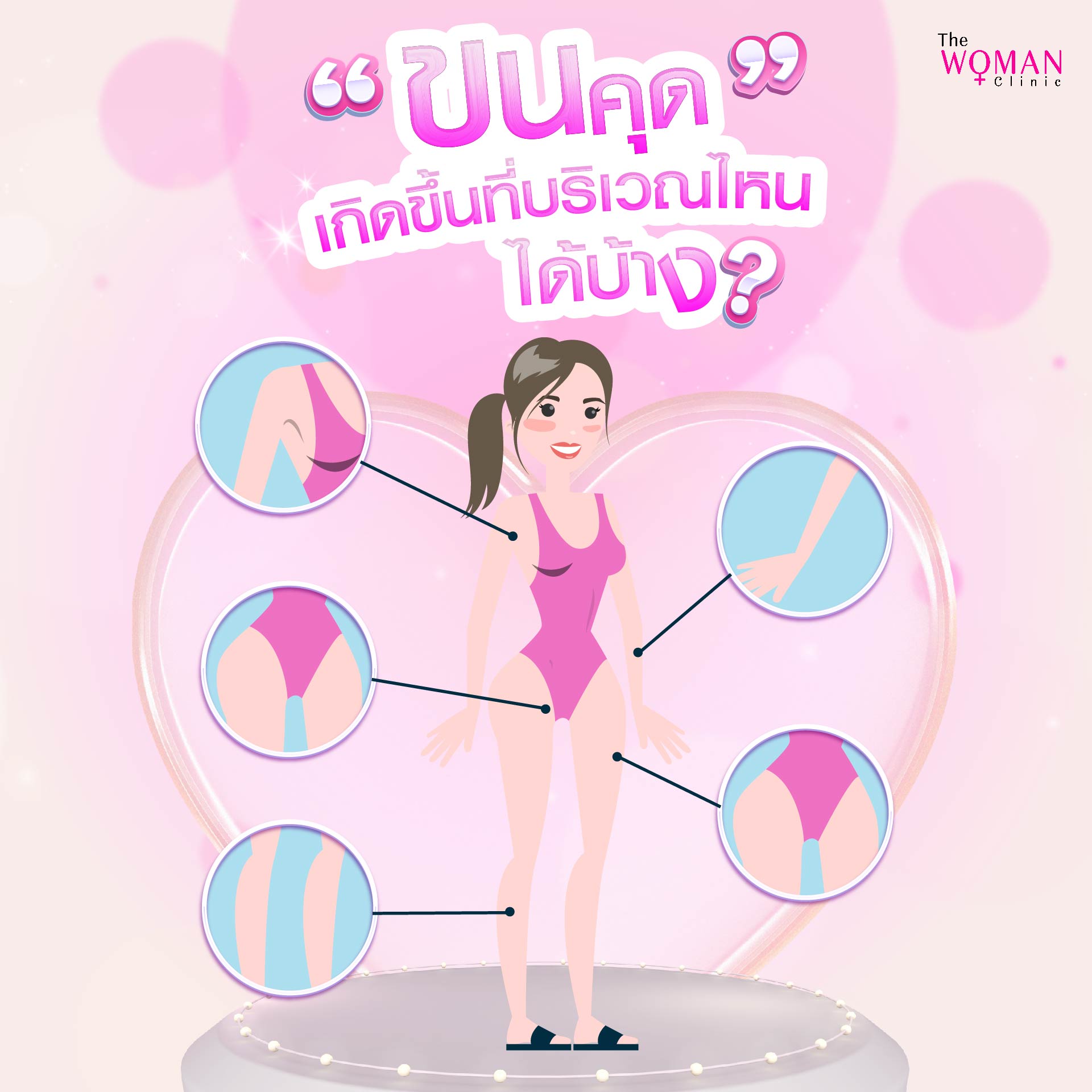 Thewomanclinic สุขภาพและความงามของผู้หญิง