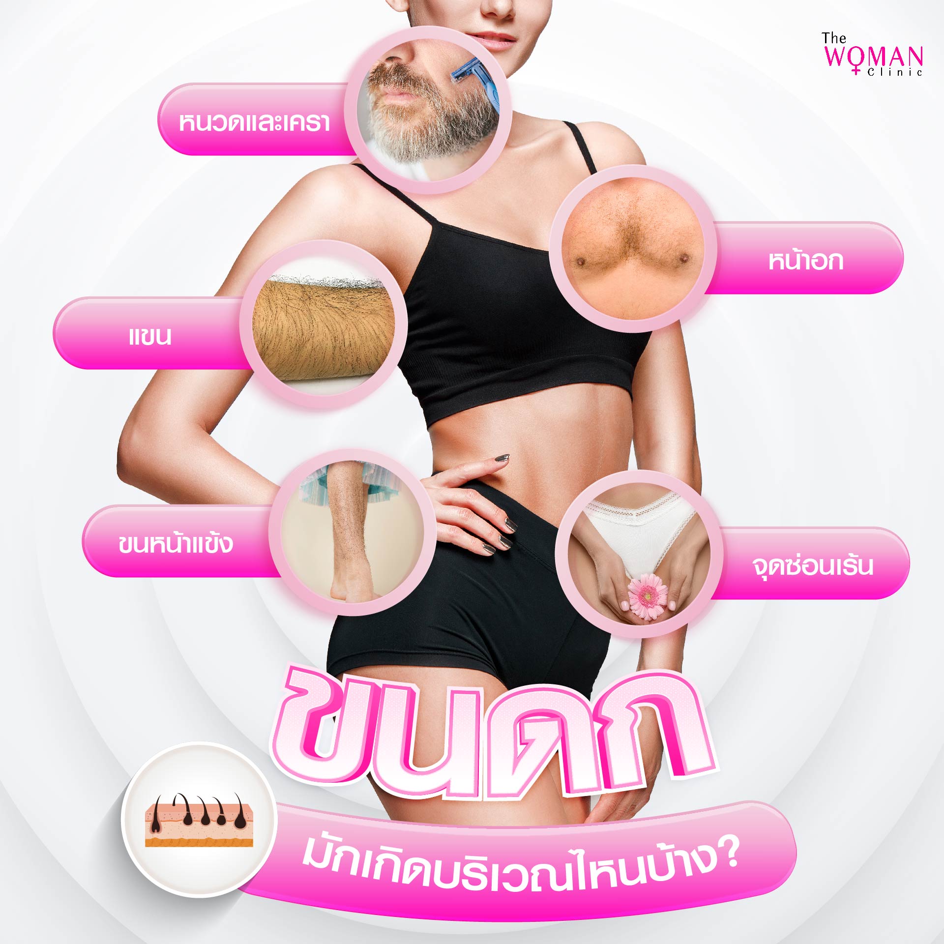 Thewomanclinic สุขภาพและความงามของผู้หญิง