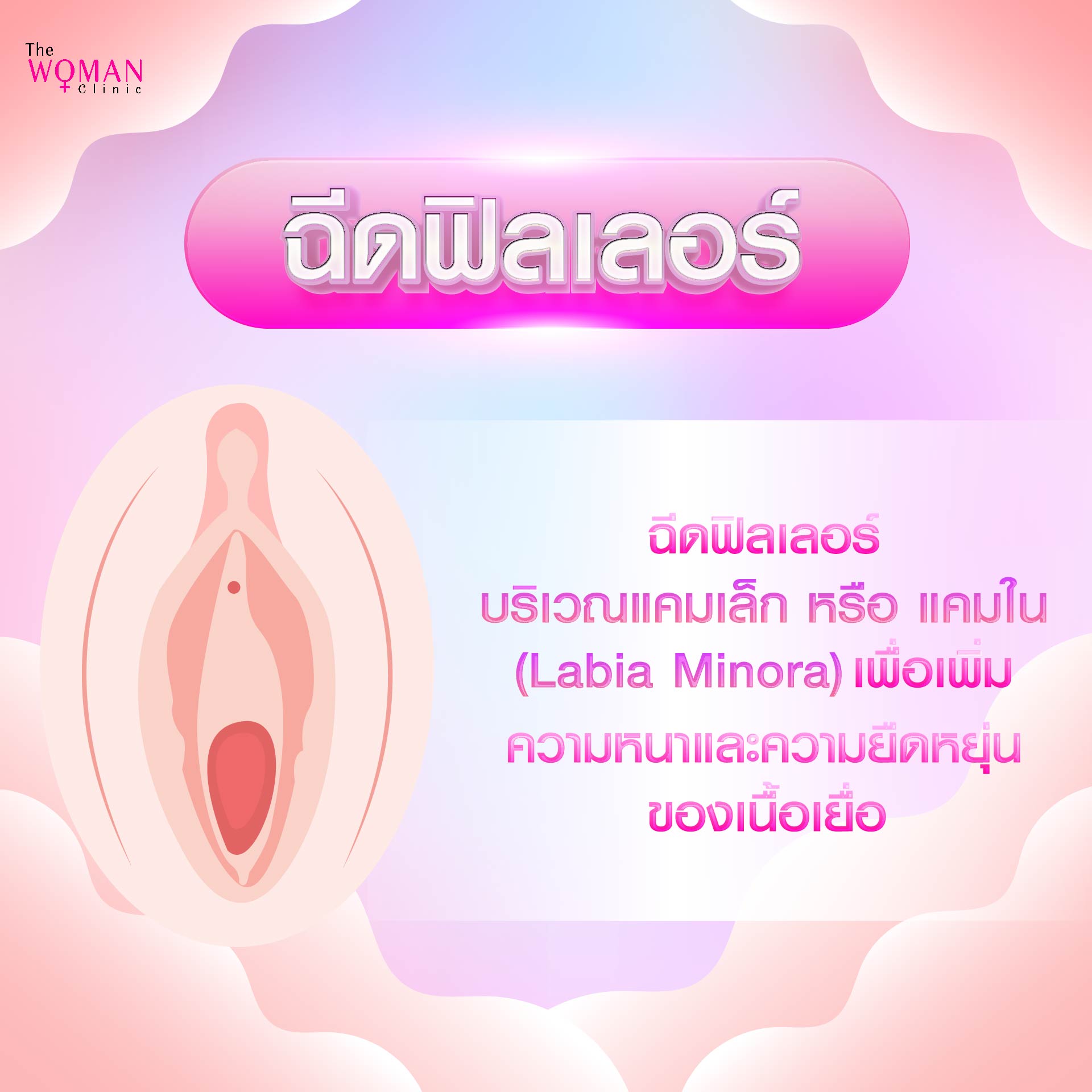 Thewomanclinic สุขภาพและความงามของผู้หญิง