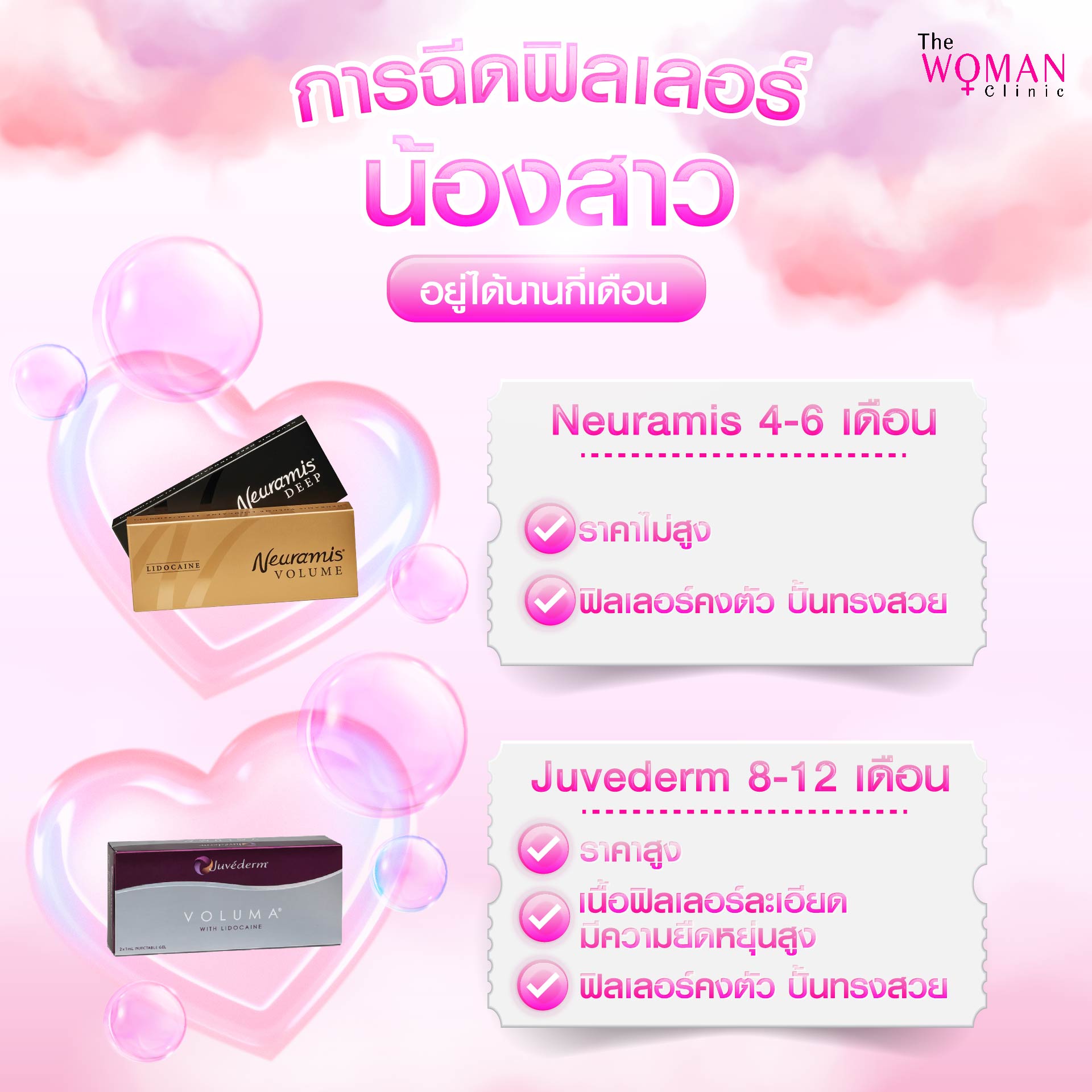 Thewomanclinic สุขภาพและความงามของผู้หญิง