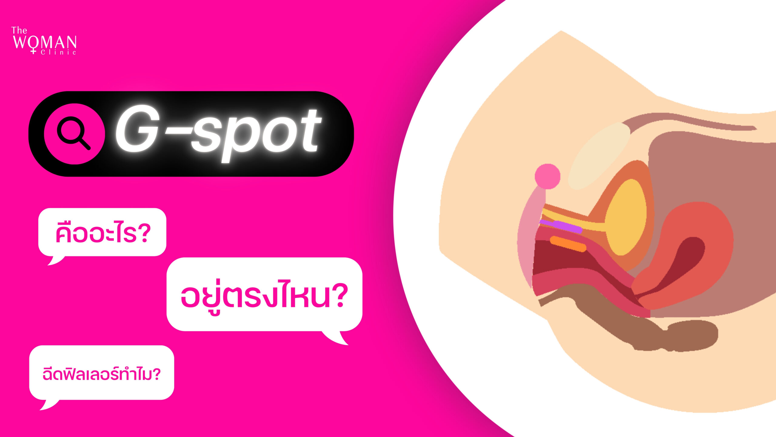 ฉีดฟิลเลอร์ G-spot เหมาะกับใคร